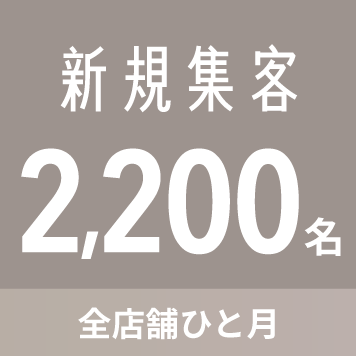 新規集客 2,200名 全店舗ひと月